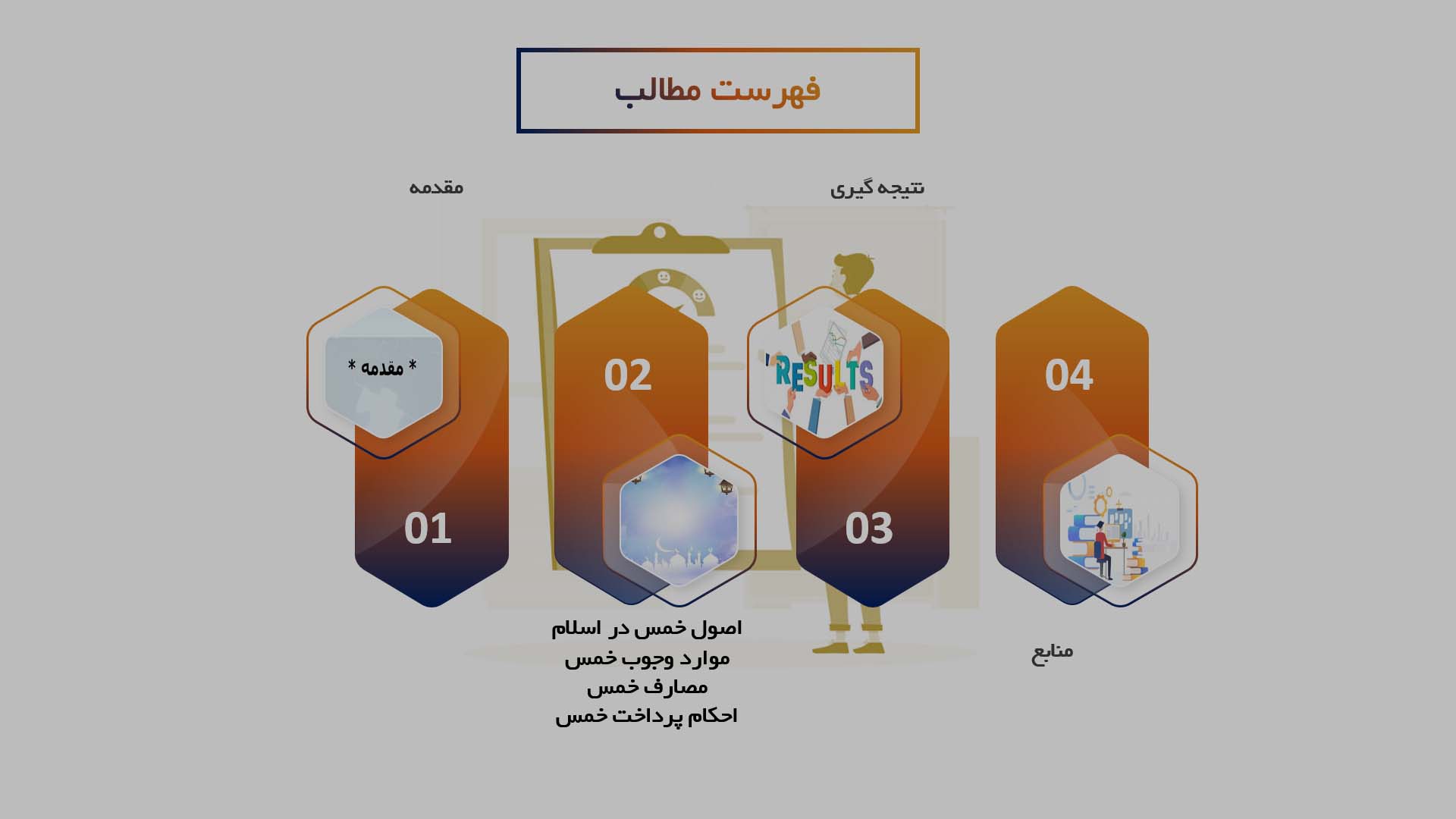 پاورپوینت در مورد اصول و احکام فقهی خمس